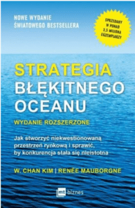 strategia blekitnego oceanu