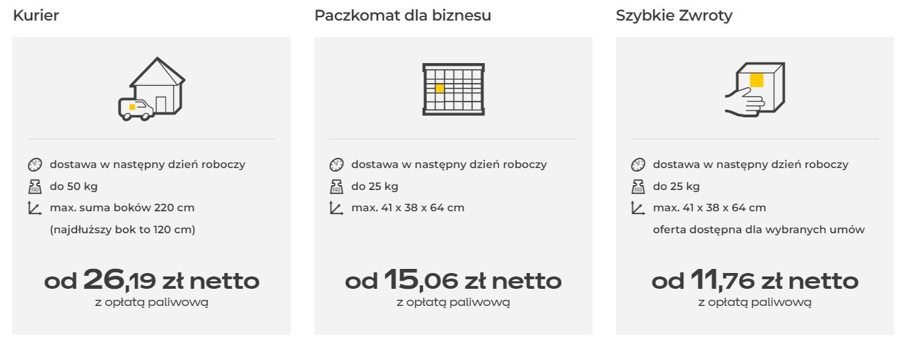 inpost biznes ecommerce6