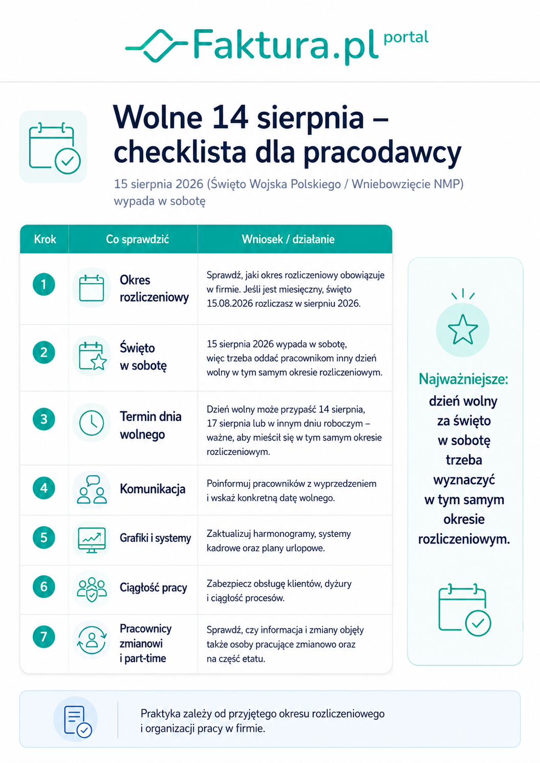 checklista przedsiebiorcy 14 sierpnia